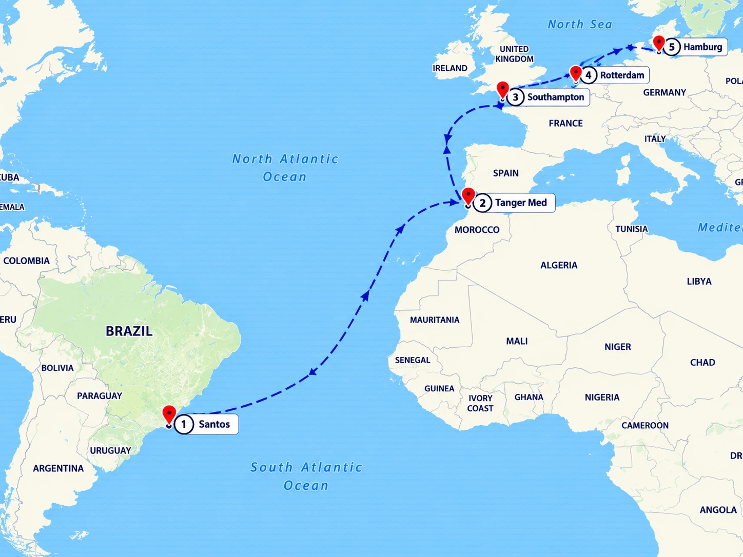Ocean route map from Port of Santos, Brazil to Tanger Med, Southampton, Rotterdam and Hamburg